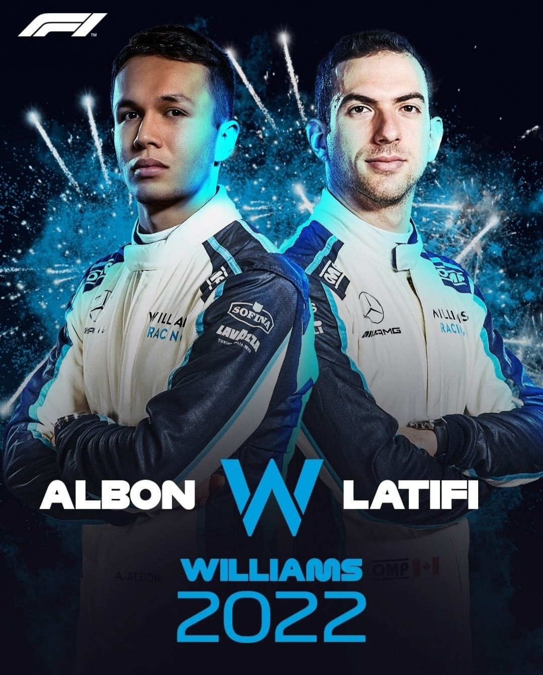 F1: Williams conferma Albon e Latifi per il 2022, incerto il futuro di Giovinazzi