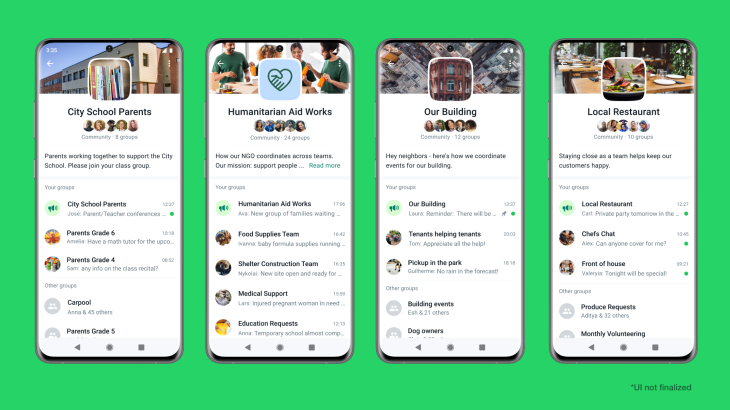 Whatsapp lancia Community: l’app di messaggistica è ancora più simile a Telegram