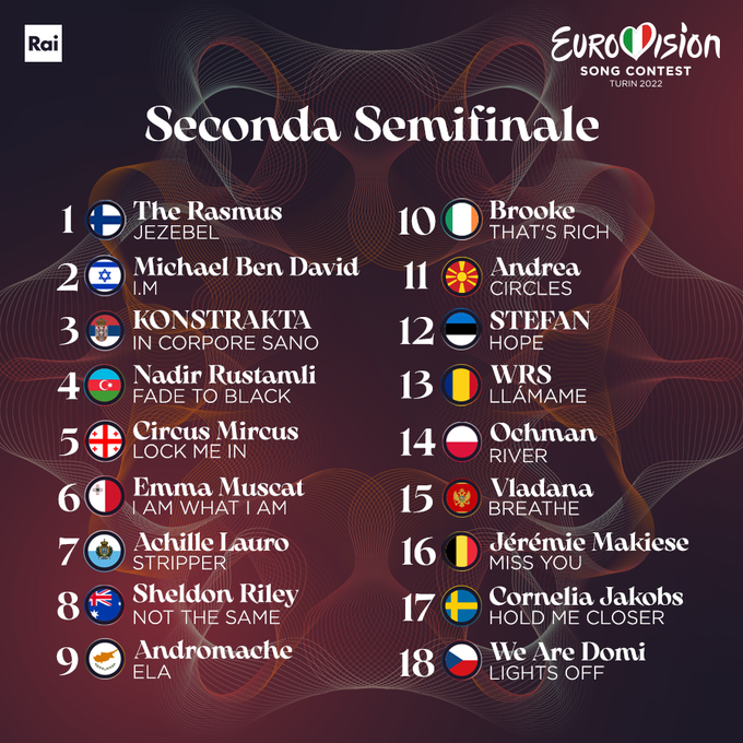 eurovision-2022-seconda-serata-diretta