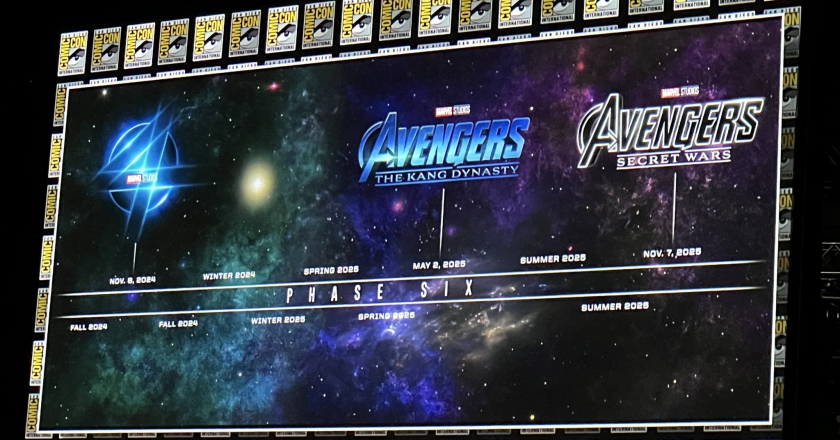 Marvel: annunciate la fase 5 e la fase 6… con ben due film degli Avengers nello stesso anno!