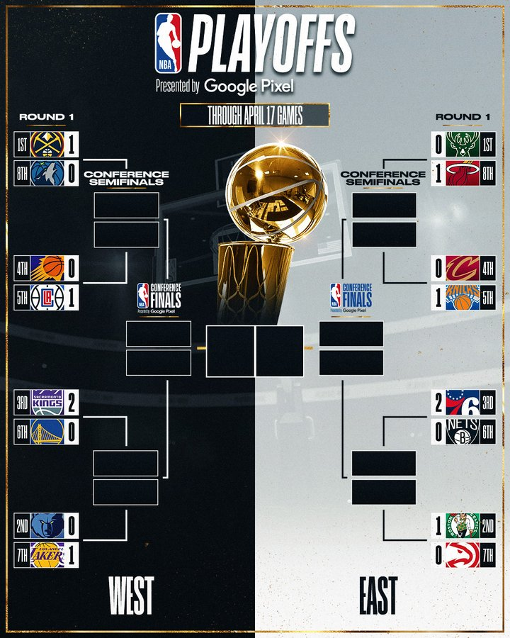 playoff-nba-2023-game-two
