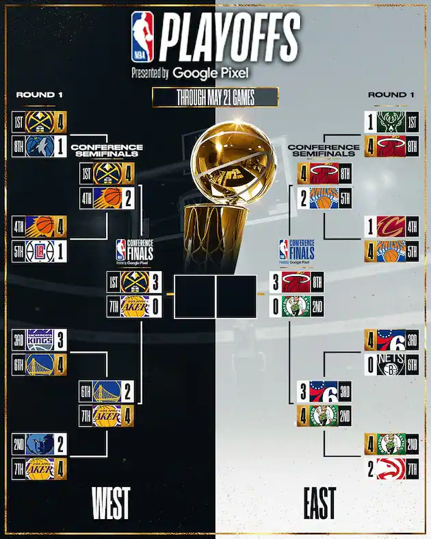 playoff-nba-finals-conference-game-three