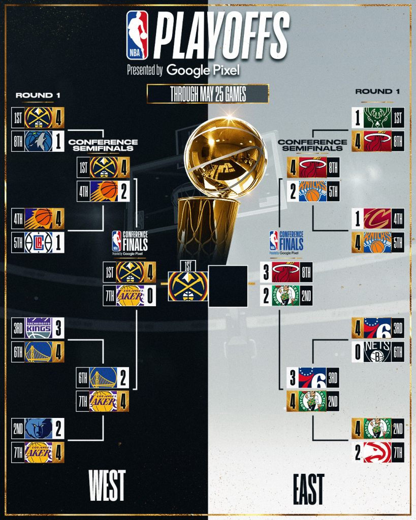 playoff-nba-finals-eastern-conference-game-five