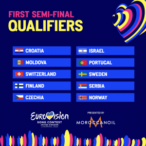 eurovision-2023-prima-serata