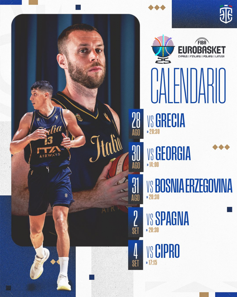 europei-basket-2025-fase-gironi-italia