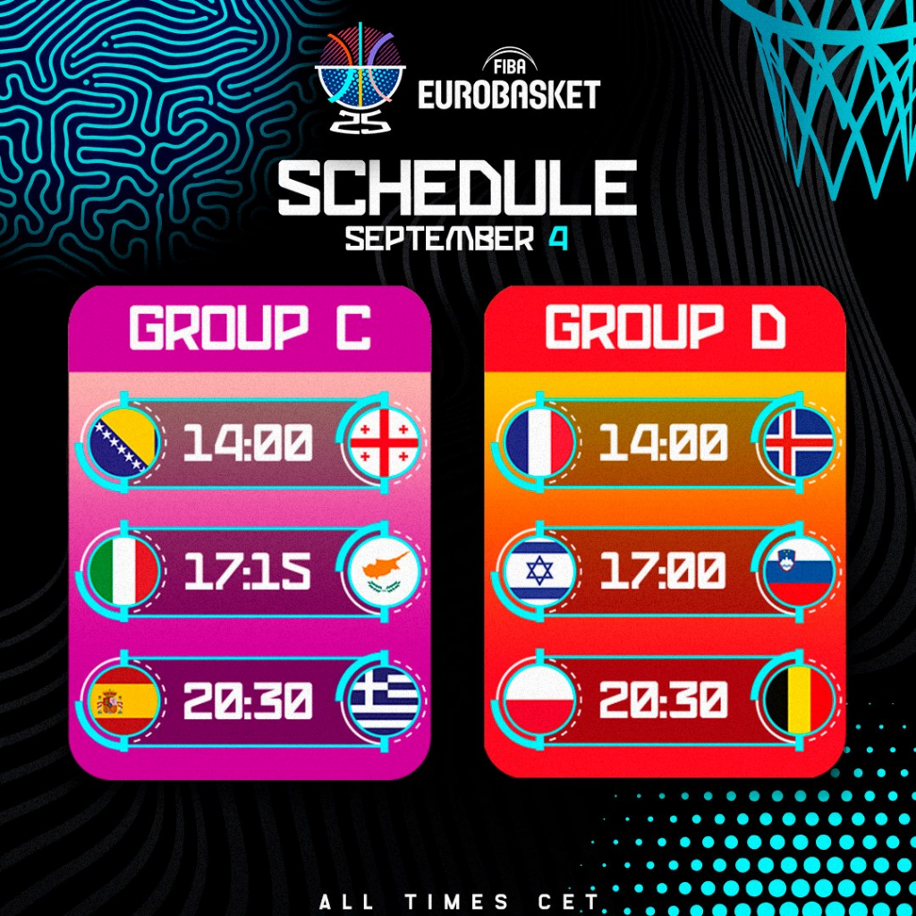 europei-basket-2025-fase-gironi-italia-spagna