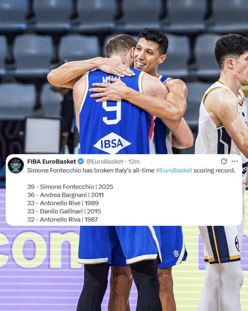 europei-basket-2025-primi-passi-fase-gironi