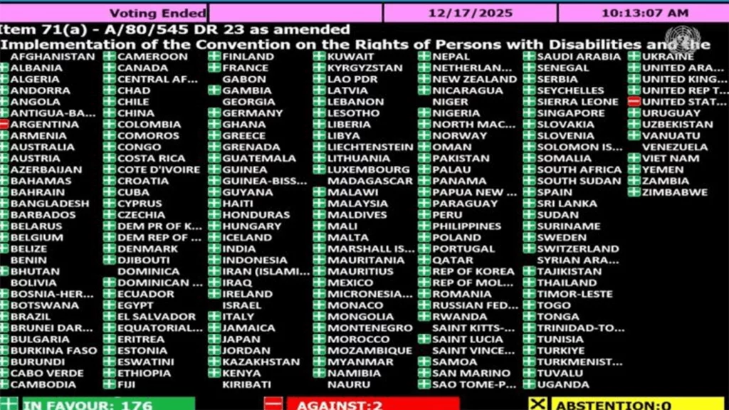 Disabili-LGBT-Voto-Onu-17-Dicembre-2025-1024x576 ONU e diritti umani: cancellate le persone LGBTI con disabilità da una risoluzione internazionale